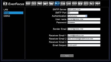 Part 7: An Introduction to the EverFocus ECOR Network Menu