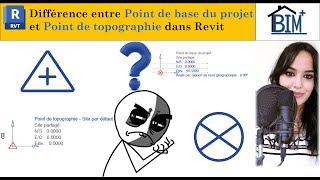 Point de base du projet et Point de topographie dans Revit screenshot 4