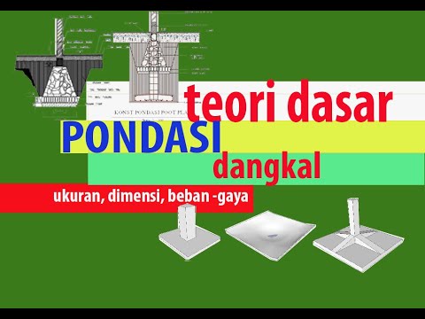 Video: Seberapa jauh di atas kelas seharusnya bagian atas fondasi?