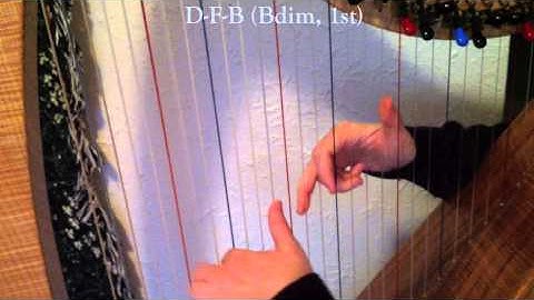 Chord Inversion Warmup