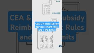 CEA & Hostel Subsidy Reimbursement Rules and Time Limits #childreneducationallowance #ytshorts