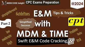 CPT Evaluation and Management MDM 2024
