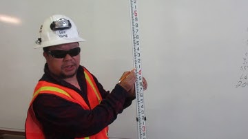 Reading The Engineer Ruler by Operator Yang