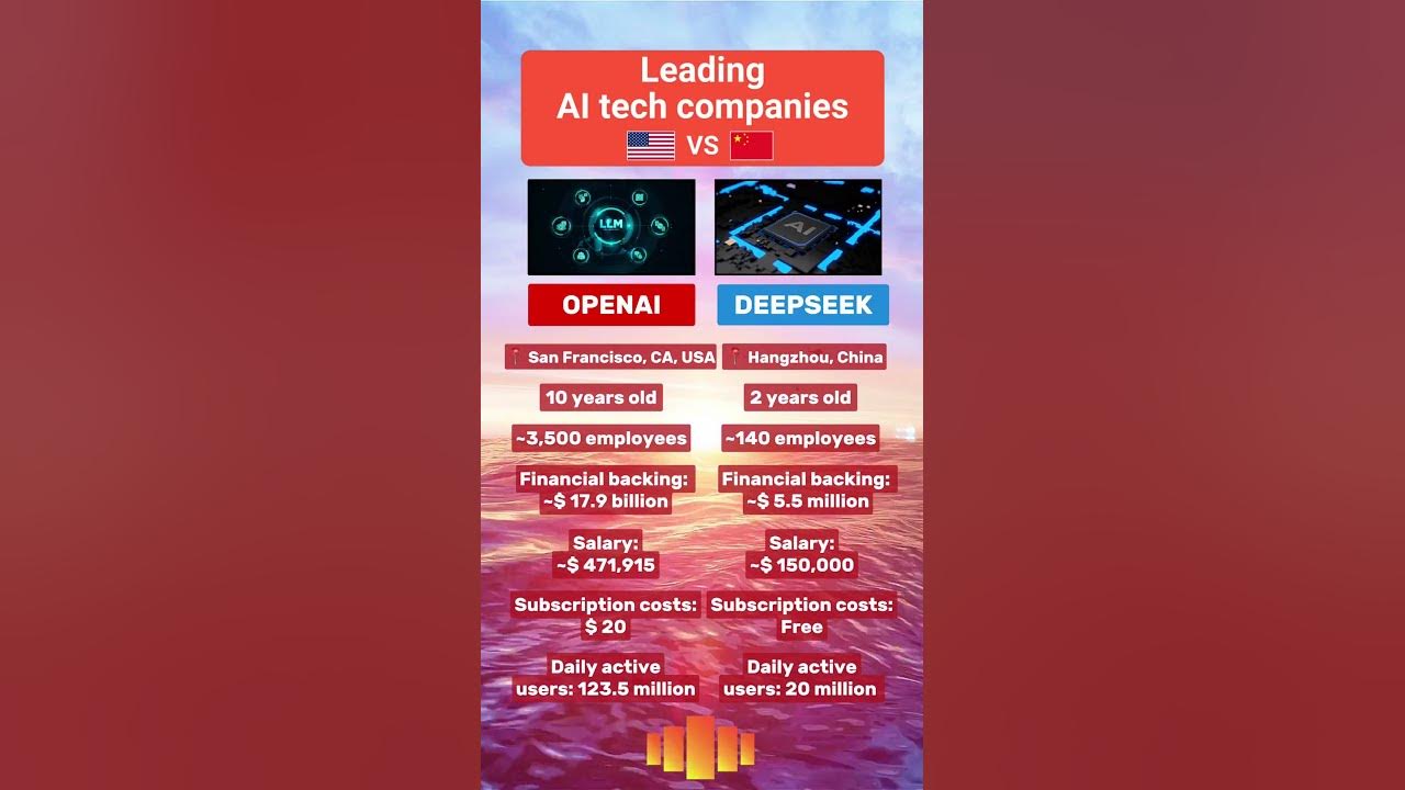 maxres2.jpg?sqp=-oaymwEoCIAKENAF8quKqQMcGADwAQH4Ac4FgAKACooCDAgAEAEYfyAaKB4wDw==&rs=AOn4CLDpzUvToryPPxjCXVSI6BvrYStcKA