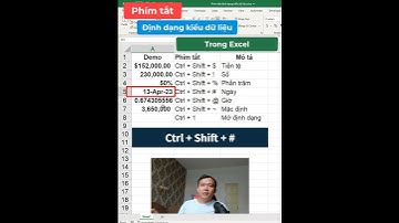 Phím tắt định dạng kiểu dữ liệu trên Excel
