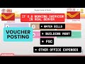 Voucher posting - FSC / Water expenses/ sweeper expenses etc.. #fsc #indiapost #postoffice #it2.0 
