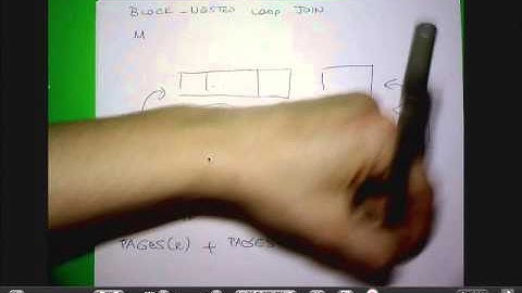 Database Systems, Query Processing