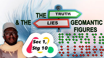 Sec,1 Stg 10: the truthful & the falsehood geomantic figures.