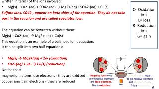 Cc11 Obtaining And Using Metals  Yr10