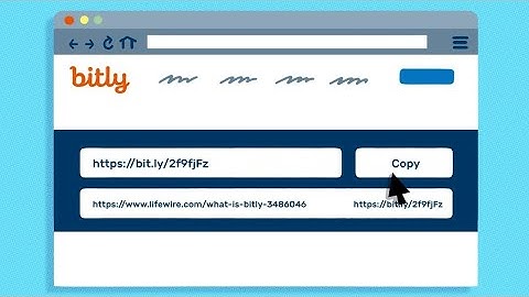 What is Bitly in Nepali | Bitly Link all Information | Meroservice
