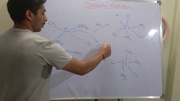 Oxidative Addition - A brief Overview