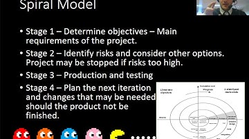 AS OCR - Software Development - Methodologies - Computer Science