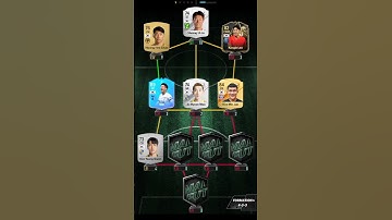 Thumbnail of @guitaronion South korea (Kim song)#south #southkorea #kim #madfut