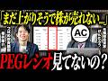 【コラボ】株式投資で最も難しい「売り時」について討論してみた