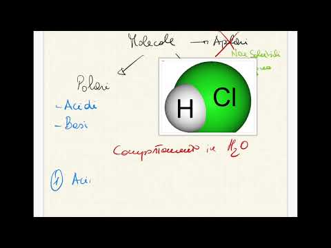 Video: Perché l'HCl è solubile in acqua?