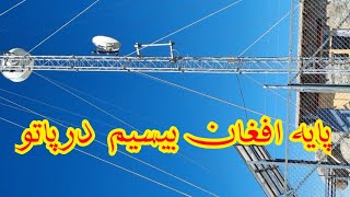 Afghan Wireless Derpato Company