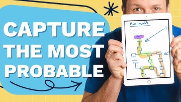 How To Start Building Efficient Business Systems