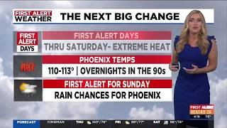 Record-tying heat cooks Phoenix, but rain could be in our future this weekend