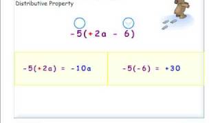 Algebra Distributive Property