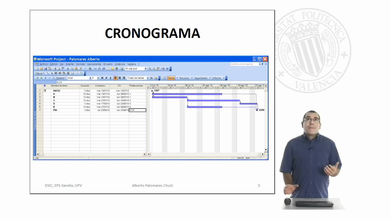 desarrollar-el-cronograma-5-5-upv-youtube
