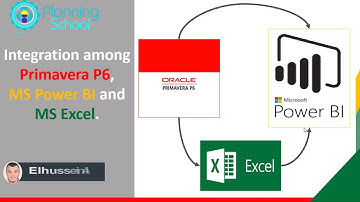 01 Connect Excel with P6 Via ODBC Connector