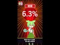 【値上げ予告】6.3%急騰!卸値3年ぶり、夏に第2波