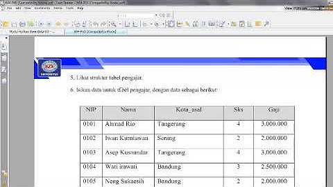 #Fungsi Agregasi pada Mysql bagian 1