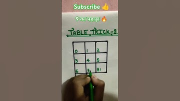 Table Trick of 9 👍 table by 9 #tables #tabletrick #easytrick #table #shorts 🔥🔥