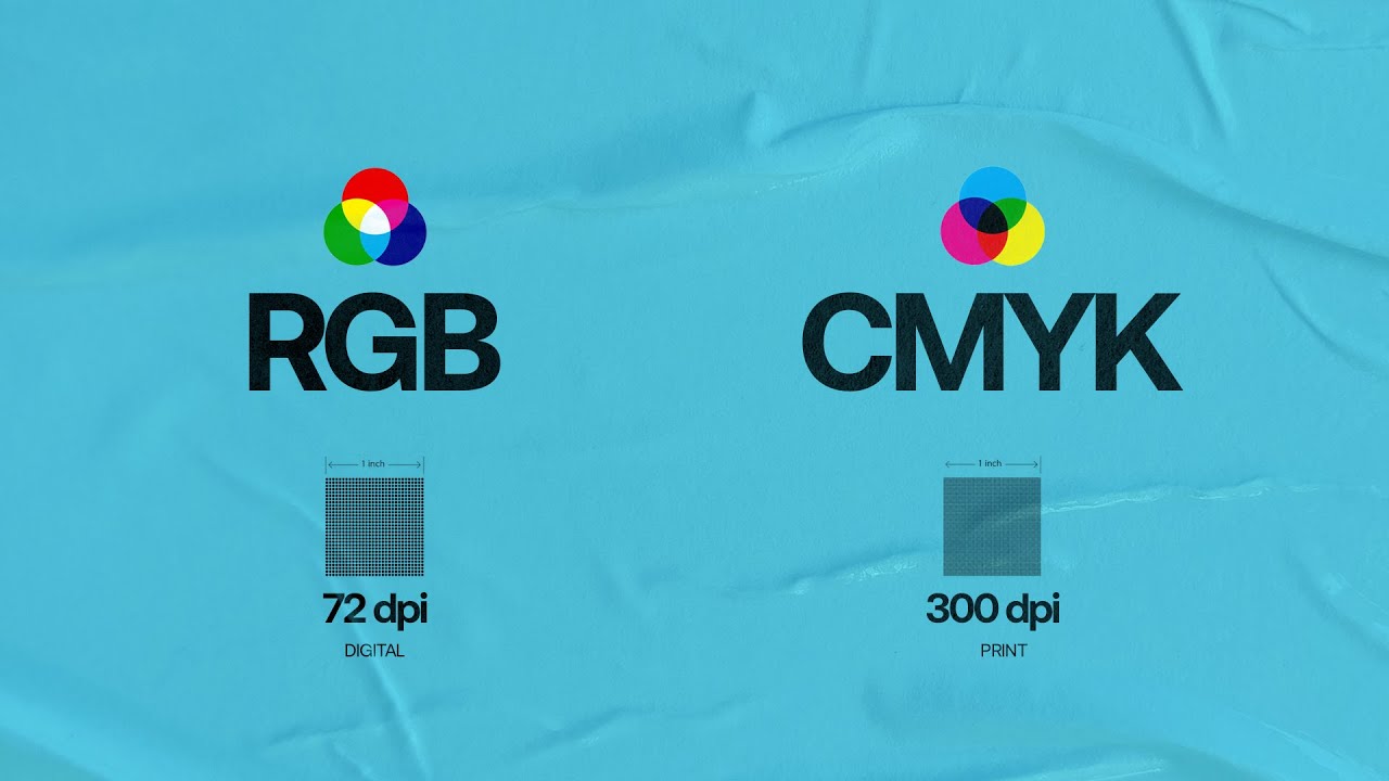 150 Dpi Vs 300 Dpi Print 150 Dpi Vs 300 Dpi Print