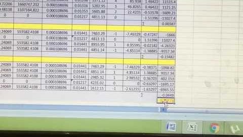Design of pipe network using excel