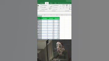 Cách Ẩn Dòng và Cột Trong Excel Đúng Chuẩn