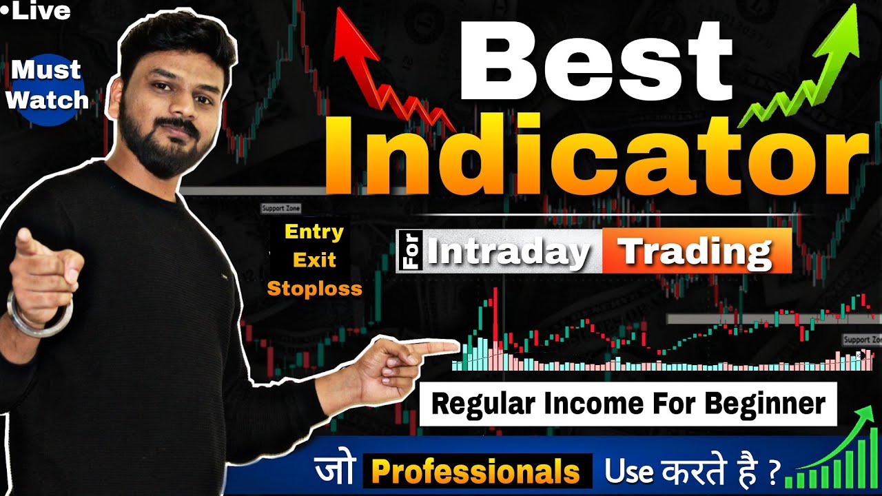 Best Indicator for Intraday Trading Regular F&O Trading 