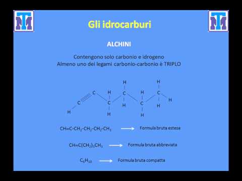 Test Medicina 2022: Chimica - Fondamenti di chimica organica