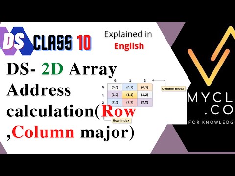 DS 10-2D Arrays-Memory
