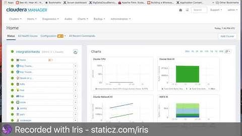 Cloudera Manager Integration