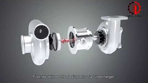 How a Turbocharger works