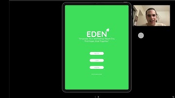 Interactive Media II Responsive Design Project Walkthrough