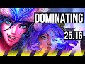 SIVIR &amp; Leona vs YUNARA &amp; Rell (ADC) | 11/1/9, Dominating | KR Diamond | 25.16