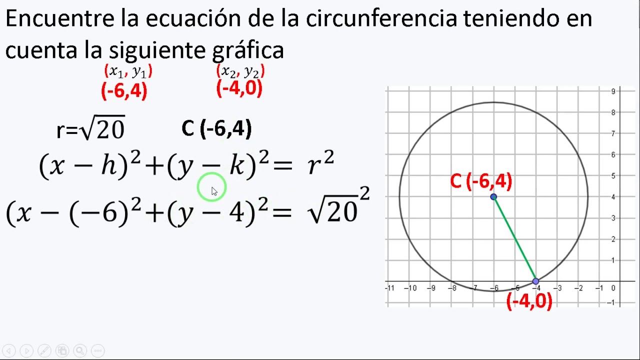 CIRCUNFERENCIA CON CENTRO EN (H,K) EJERCICIOS RESUELTOS - YouTube