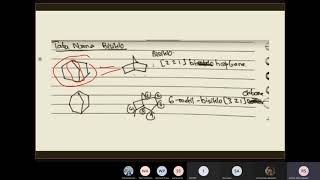 Tutorial UTS 1 SO - Review Materi SOM (2020)