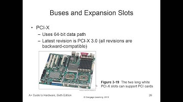 A+ Guide to Hardware 6th - Chapter 3 Video