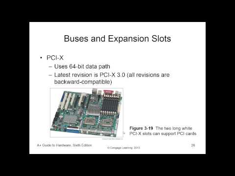 A+ Guide to Hardware 6th - Chapter 3 Video