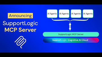 MCP Server: The Protocol Powering Real-Time AI for Customer Experience