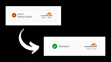 Cloudflare Captcha Fix