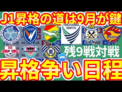 【J1昇格への道│J2第30節以降の対戦表】直近数試合が大きな局面!!水戸長崎戦残す千葉&U20WC組不在期間が鍵な水戸/大宮/鳥栖/今治