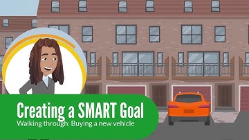 AI-Based eLearning Example: Creating SMART Goals for Personal Finance