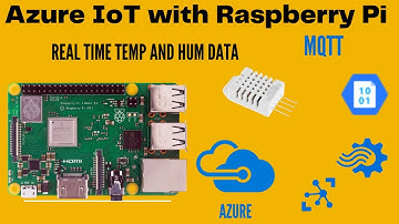 How to build IoT solutions using Azure IoT with Raspberry Pi - full course. Azure IoT Hub ft R-pi