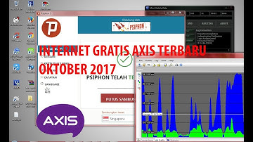Internet gratis Axis simpel new oktober 2017