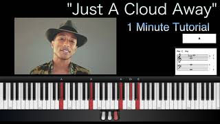 "Just A Cloud Away" Pharrell Williams 1 Minute Tutorial