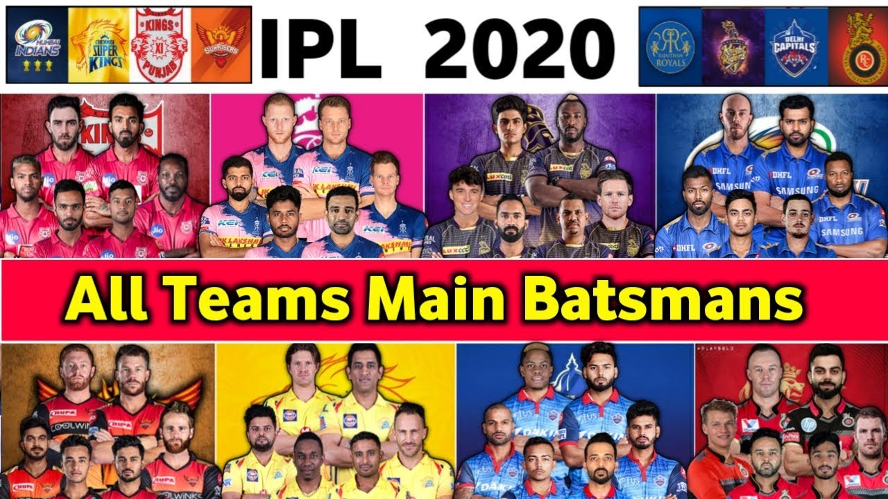 IPL 2020 Batsman List Final List Of All 8 IPL Teams Main Dangerous ipl-2020-batsman-list-final-list-of-all-8-ipl-teams-main-dangerous
